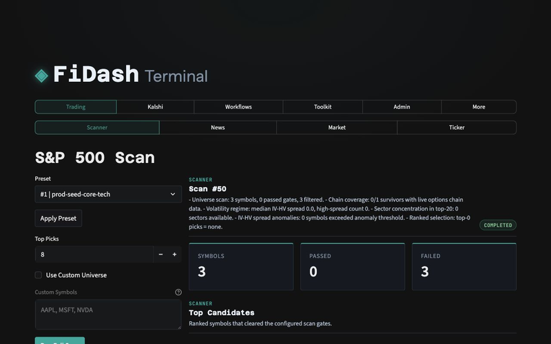 FiDash Terminal showing the live S&P 500 scanner workspace and historical runs.