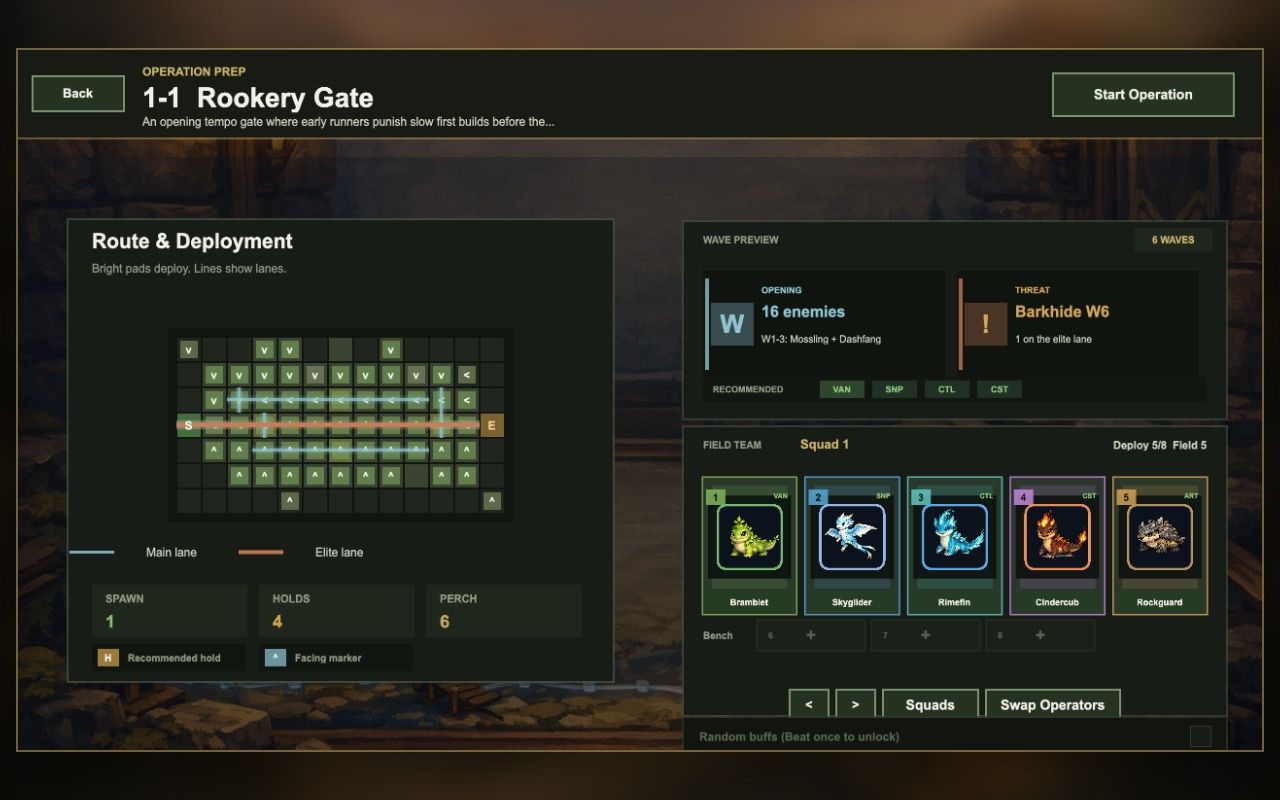 Operation prep screen showing the stage grid, lane routes, wave preview, and operator squad.
