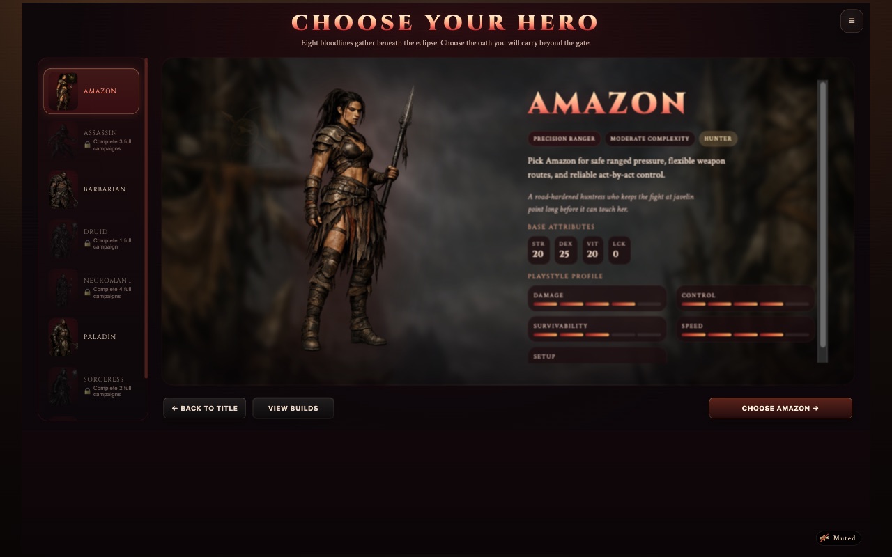 Hero select screen showing the Amazon class with base attributes and a playstyle profile.